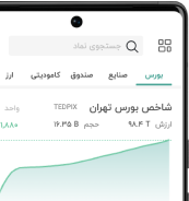 اپلیکیشن مفیداپ